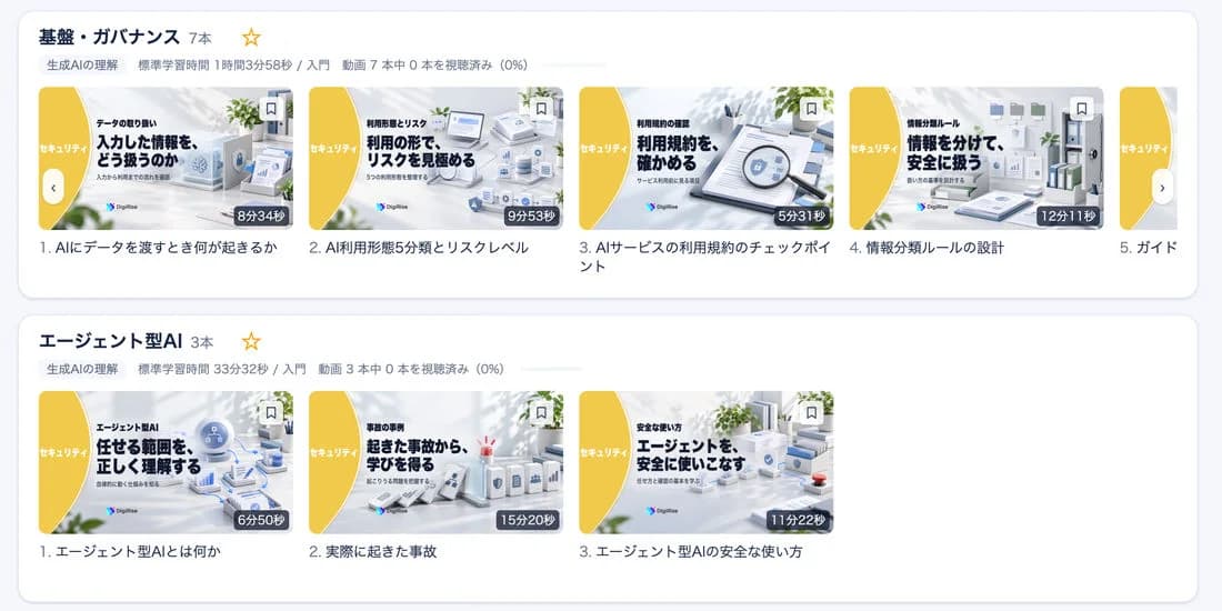 セキュリティ講座の一覧(AI Works 365・デモ環境)