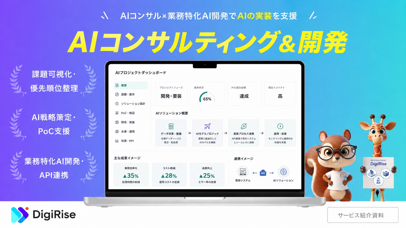 AIコンサルティング＆開発
