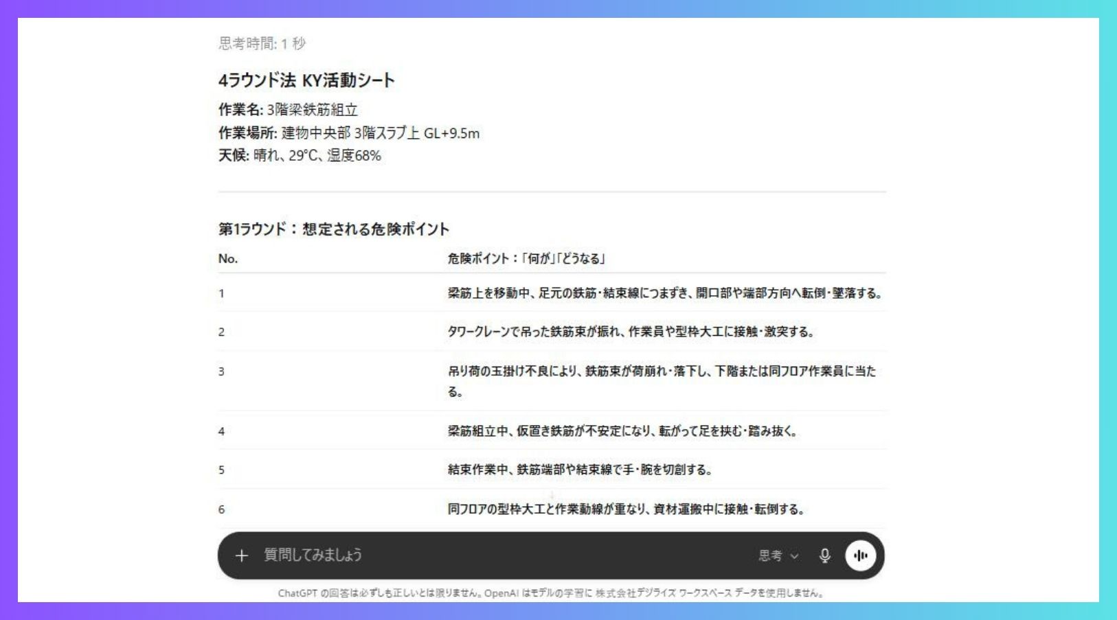 ChatGPTで生成したKY活動シート（4ラウンド法）の実行例