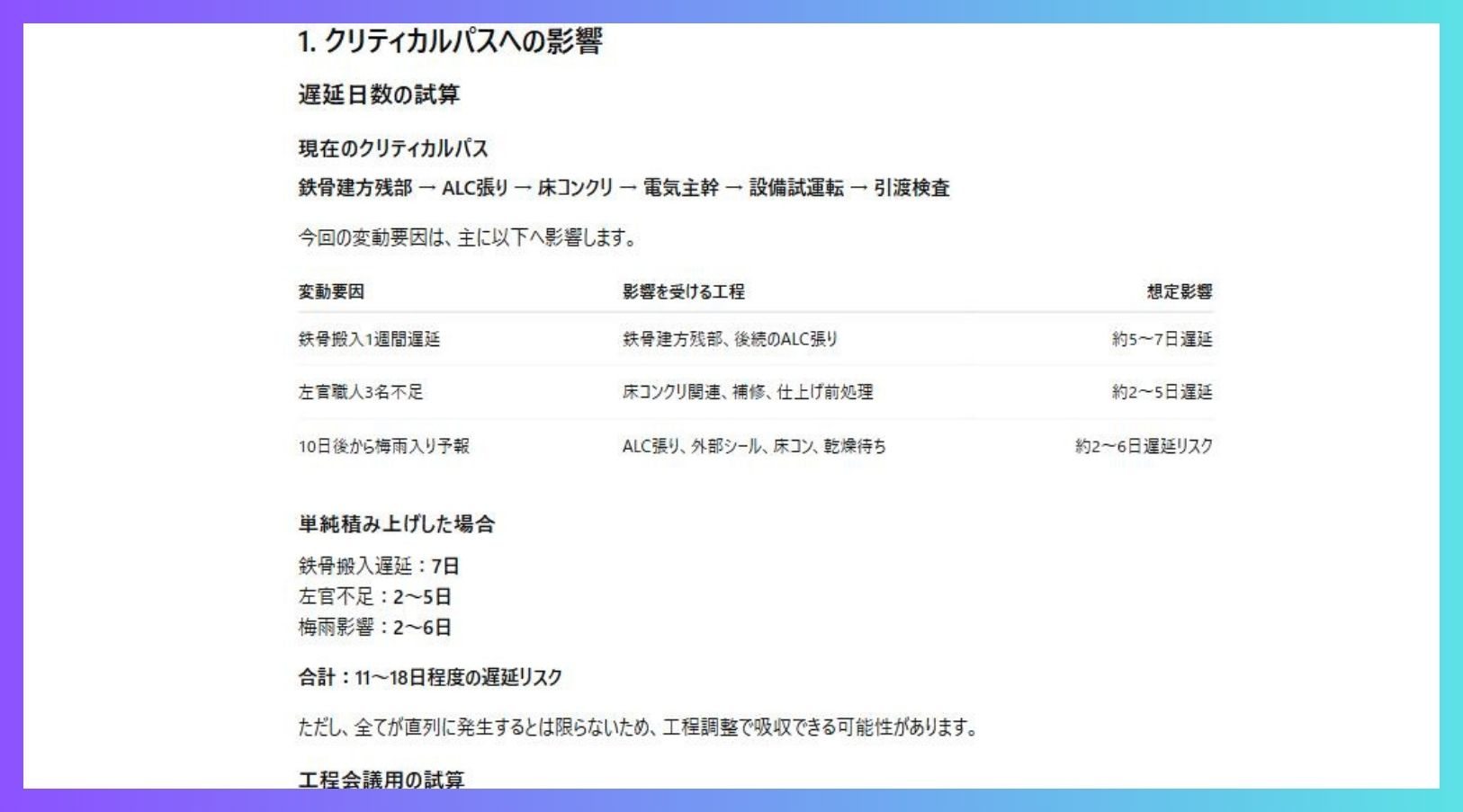ChatGPTで生成した工程遅延の影響整理と調整案の実行例