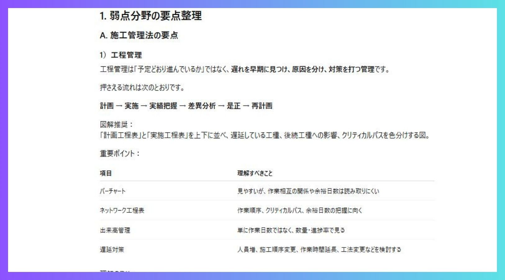 ChatGPTで生成した施工管理技士試験のサポート教材の実行例