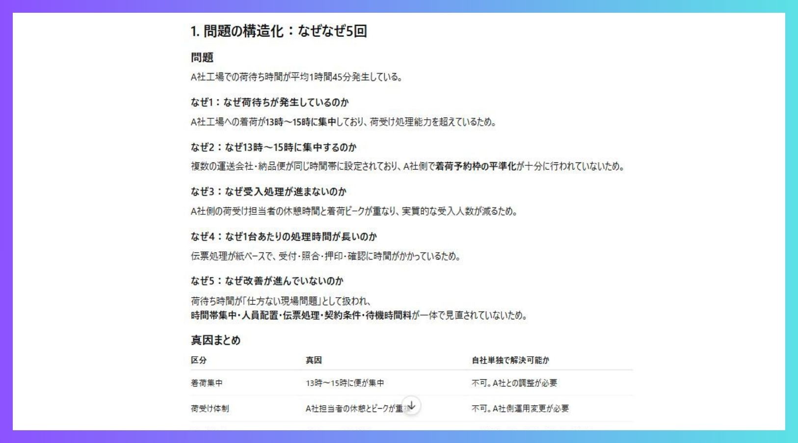 プロンプト5 実行例