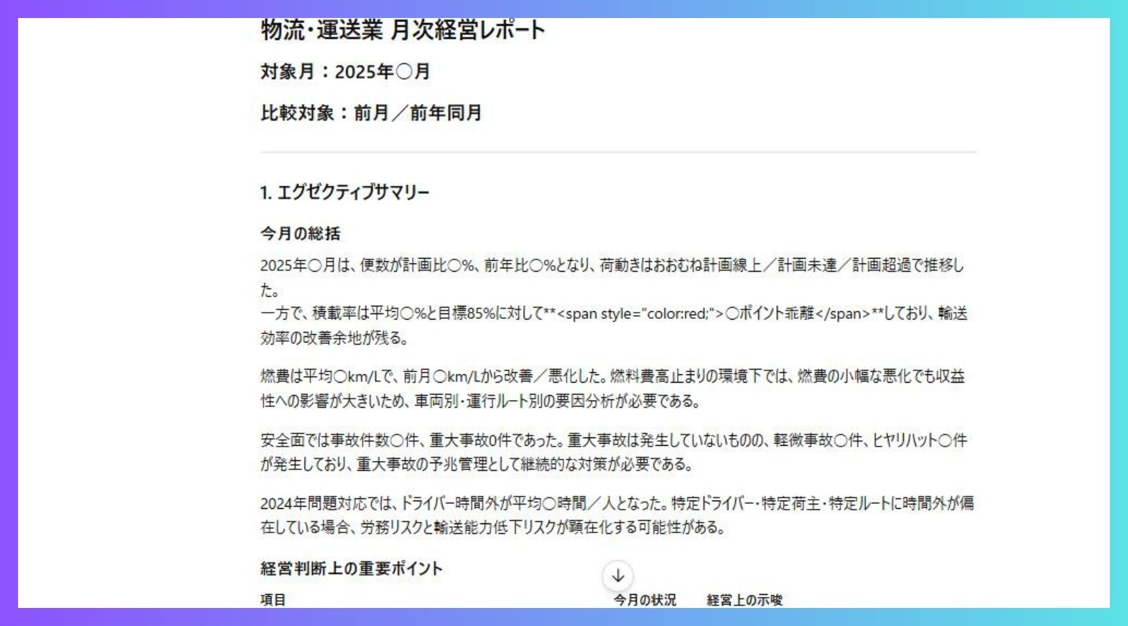 プロンプト15 実行例