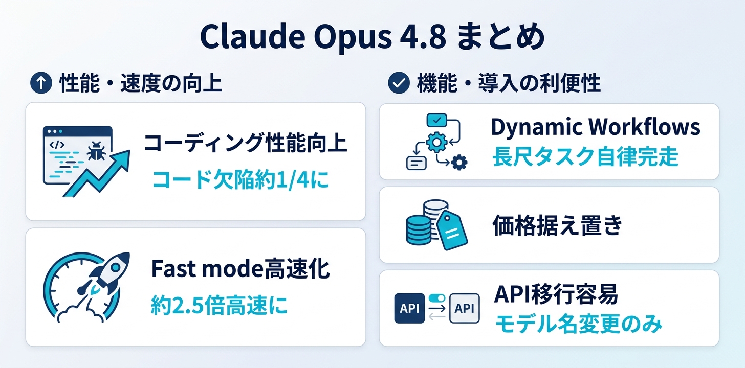 まとめ