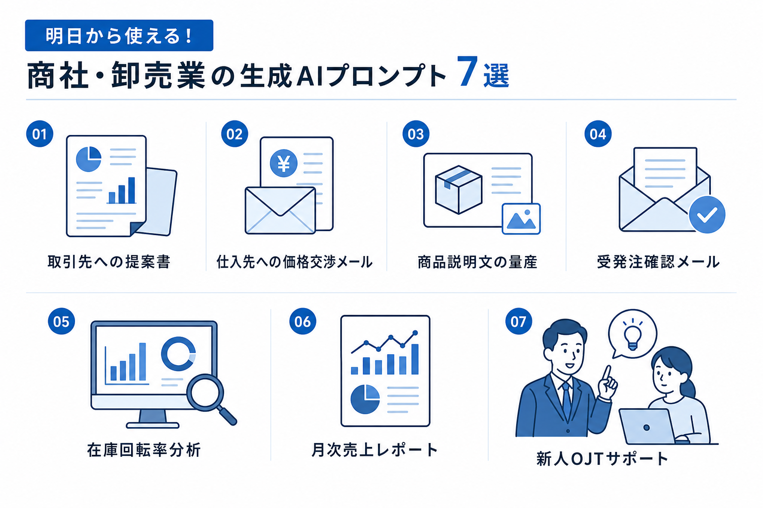 明日から使える!商社・卸売業の生成AIプロンプト7選