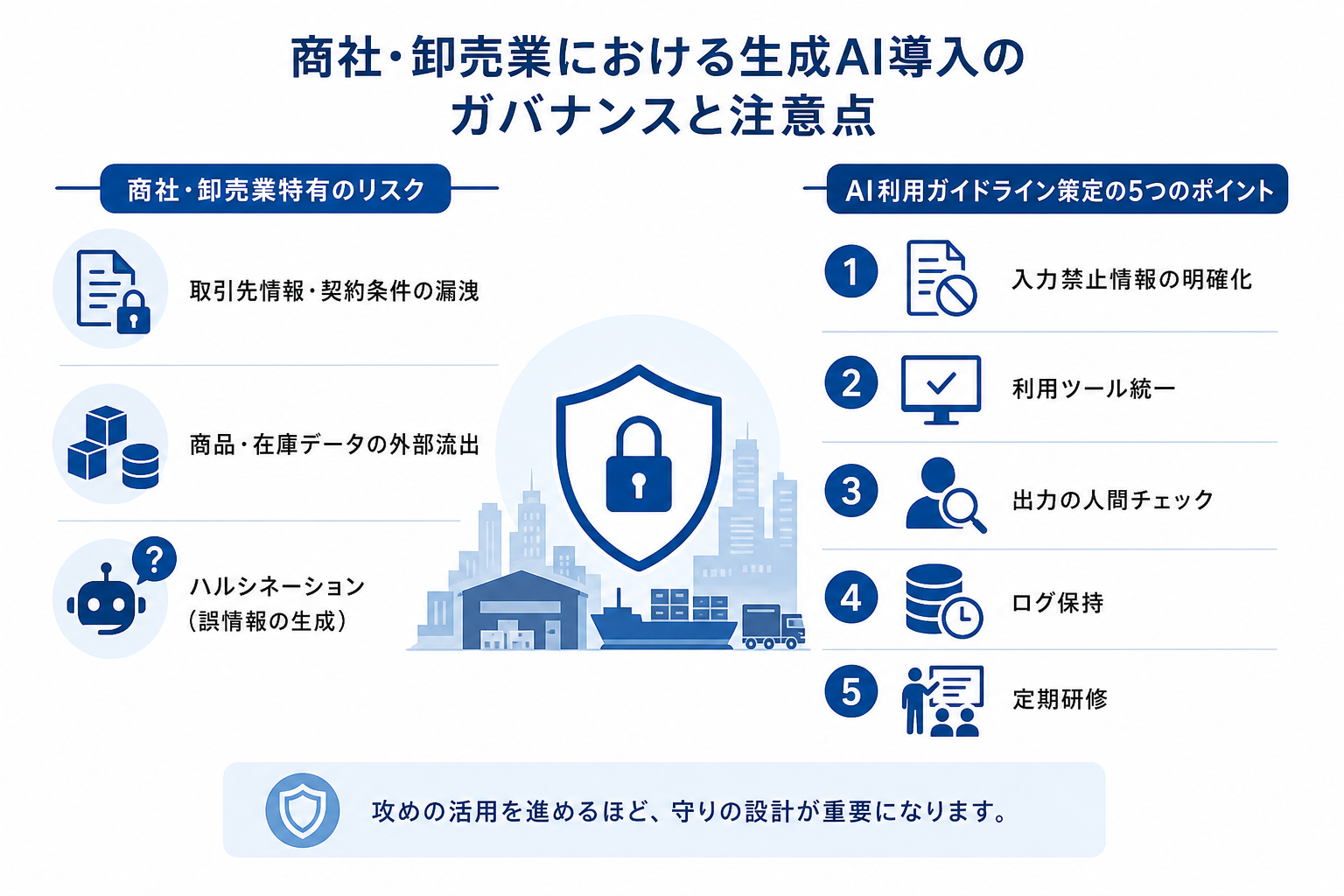 商社・卸売業における生成AI導入のガバナンスと注意点