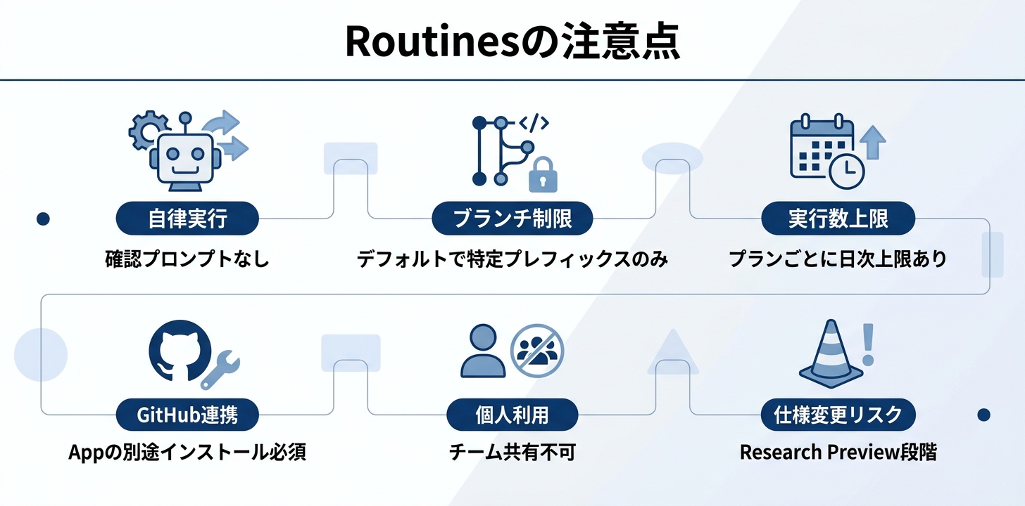 Routinesを使う際の注意点