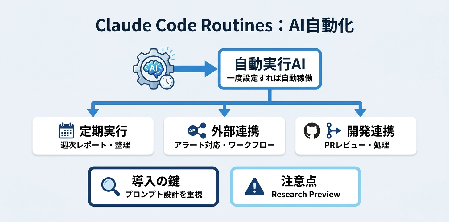まとめ