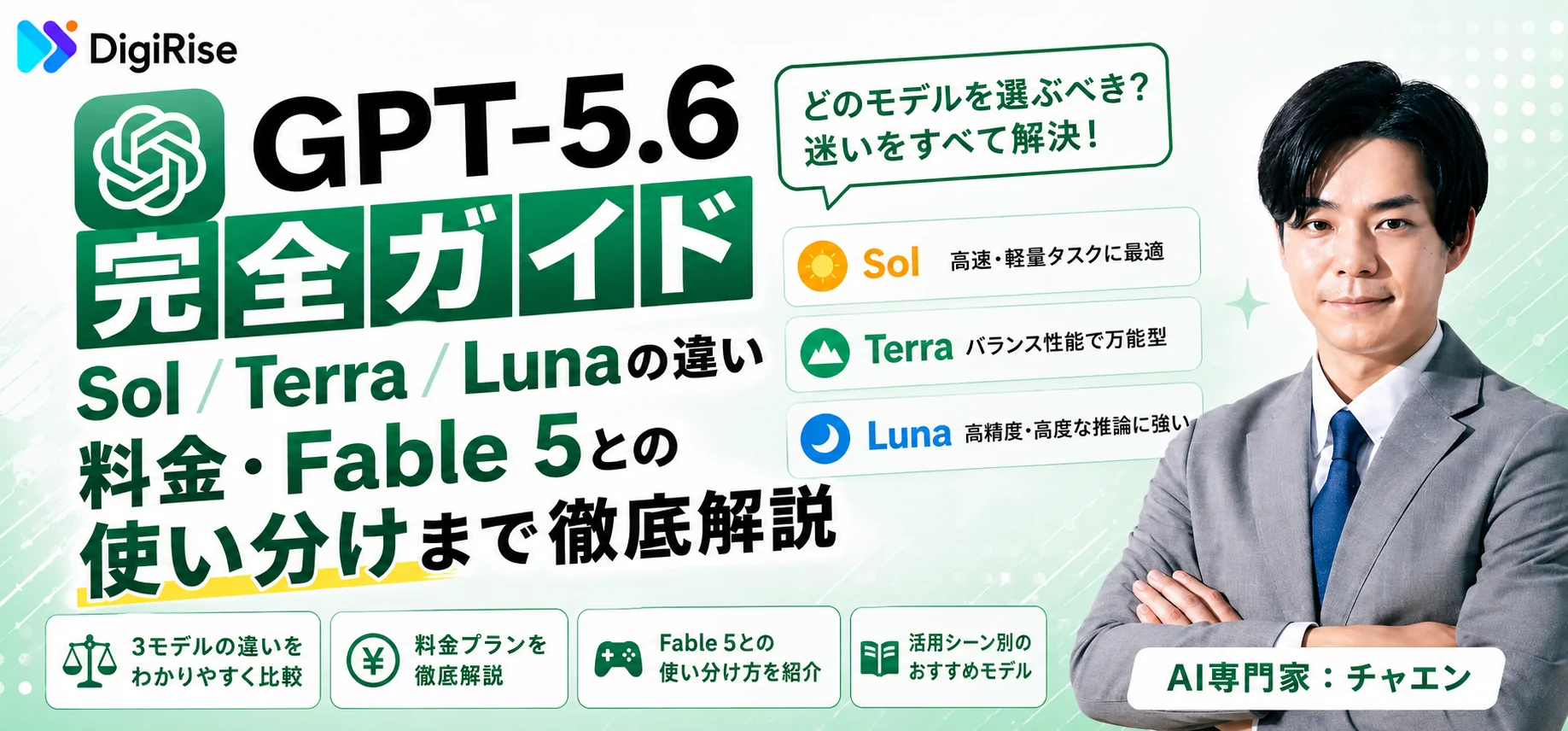 【2026年7月最新】GPT-5.6完全ガイド｜Sol/Terra/Lunaの違い・料金・ChatGPT Work・Claude Fable 5との使い分けまで