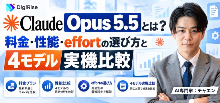 Claude Opus 5.5とは？料金・性能・effortの選び方と4モデル実機比較