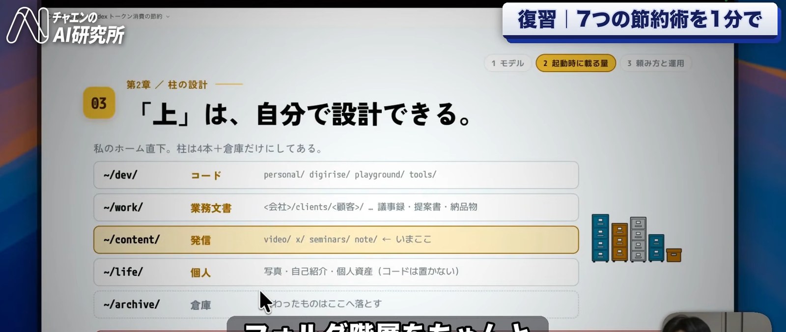 ホーム直下をdev・work・content・lifeの4本の柱とarchiveの倉庫に分けた構成図