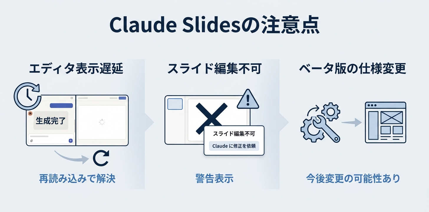 Claude Slidesを使って分かった注意点