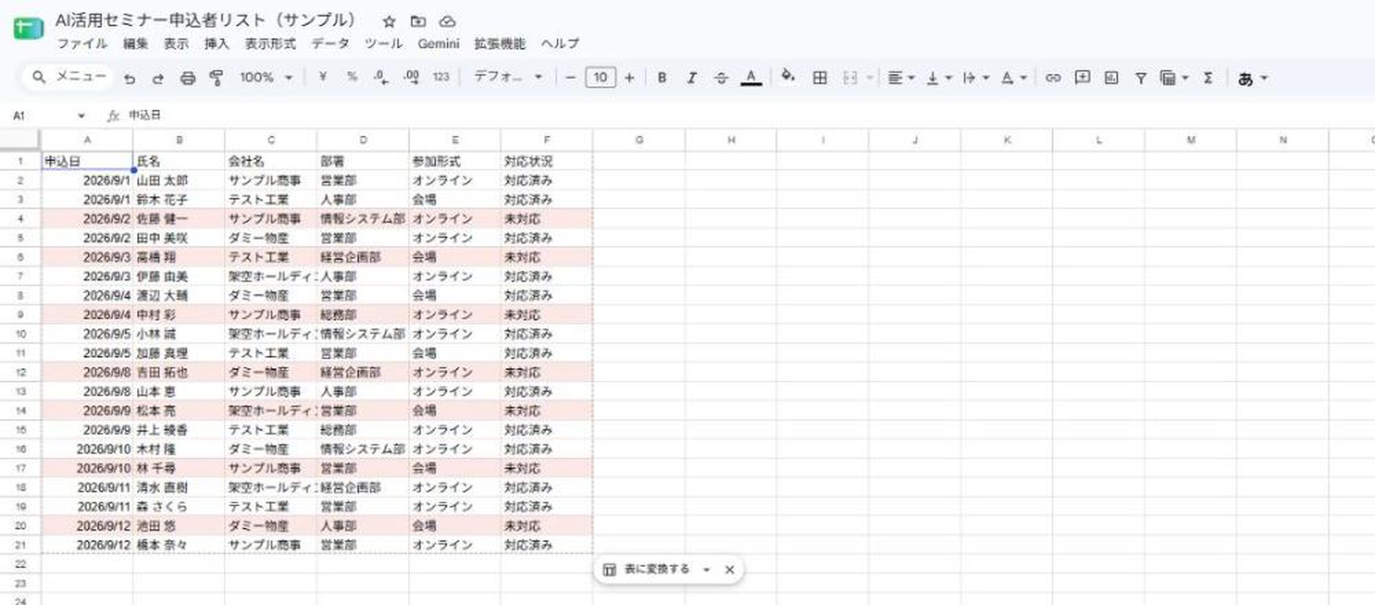 元のリストで「未対応」の行が薄い赤で色付けされた状態