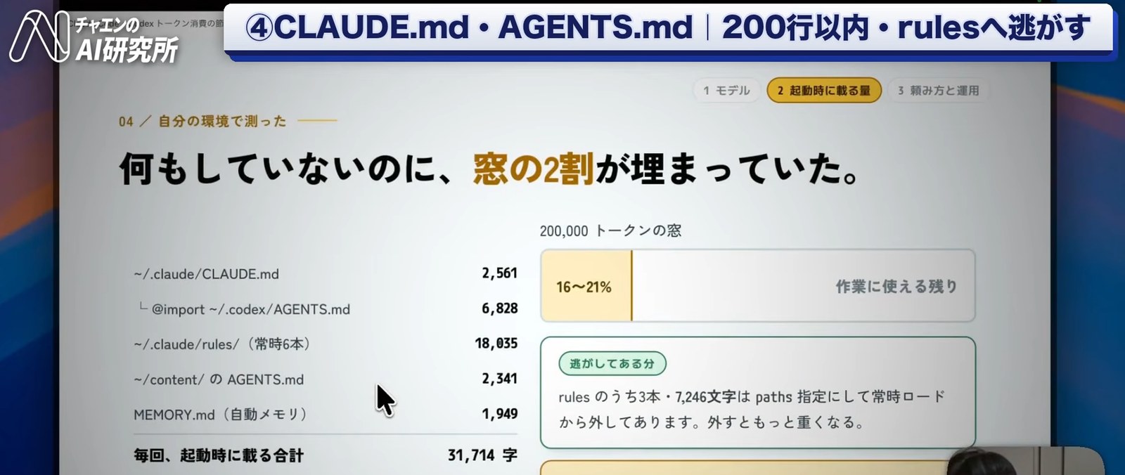 起動時にコンテキストへ載る指示ファイルの内訳と合計文字数を示した実測の図