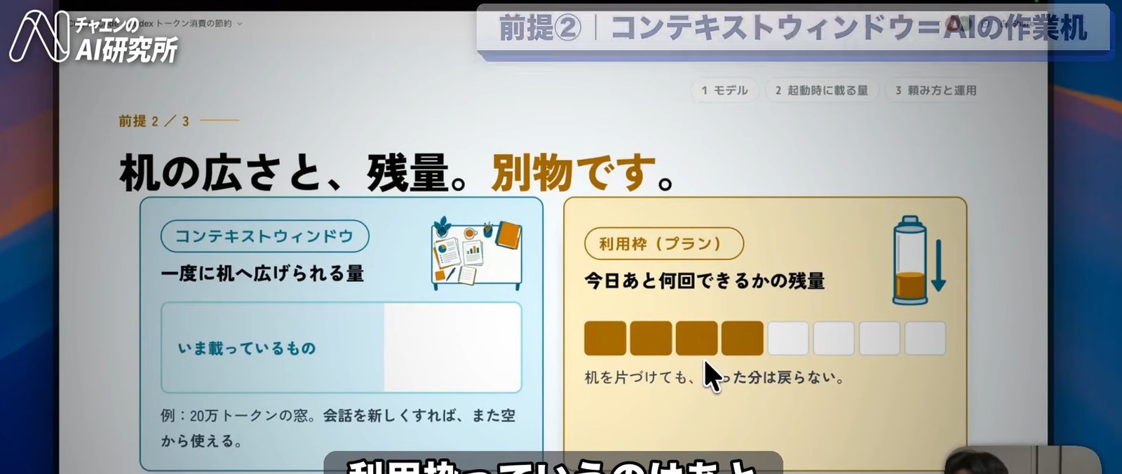 コンテキストウィンドウと利用枠の違いを机の広さと燃料の残量で対比した図
