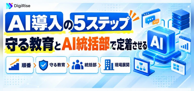 AI導入の5ステップとは？失敗しない進め方とAI統括部の作り方｜活用事例