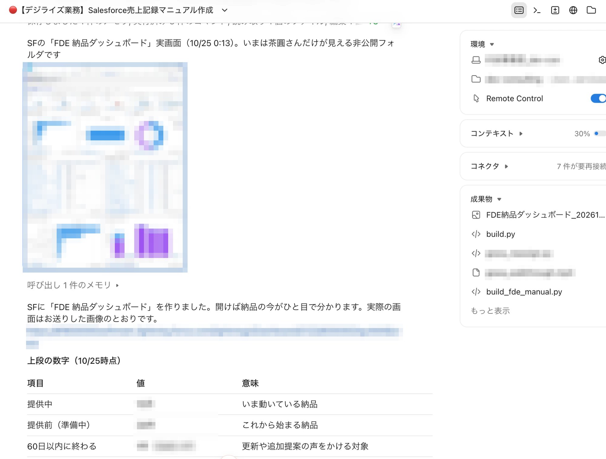 Claude Codeとは?Salesforceダッシュボードを画面操作なしで作った活用事例|使い方(画像1)