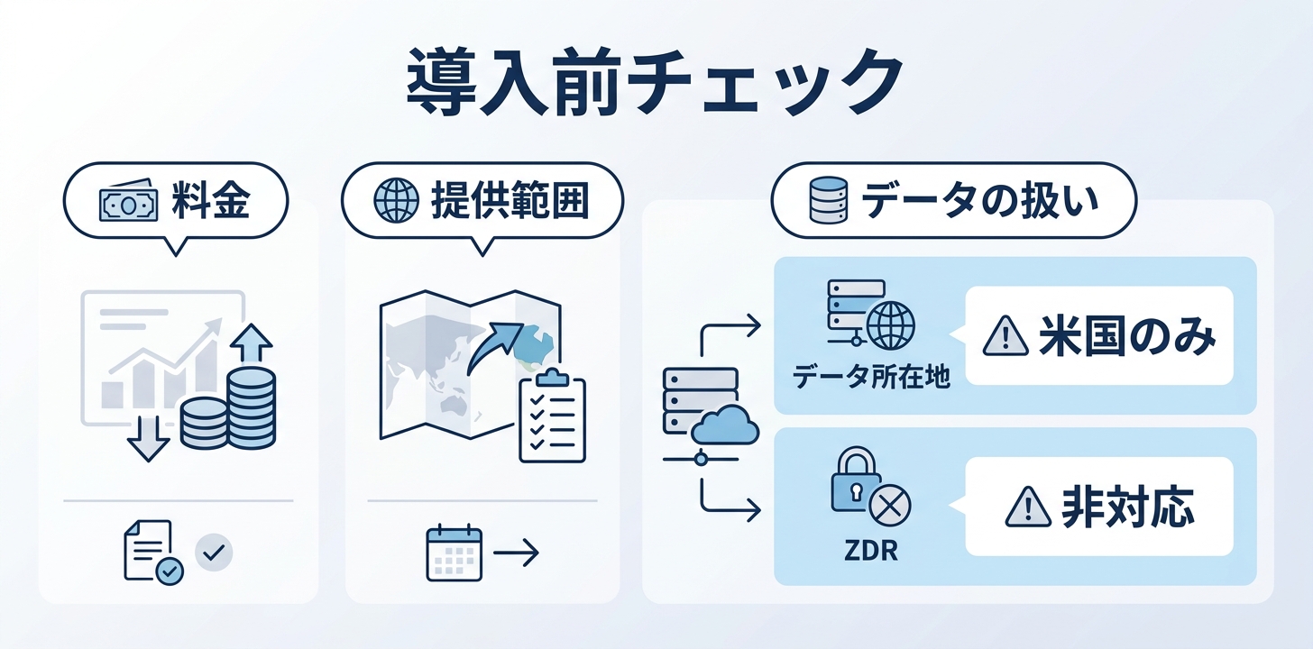 Agents APIの料金・提供範囲・データの扱い｜情シスが導入前に確認したい点