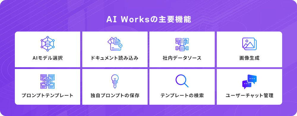 AIWorksの主要機能