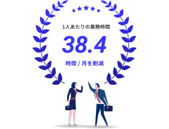 1人あたりの業務時間 38.4時間/月を削減