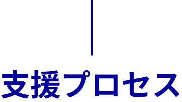 支援プロセス