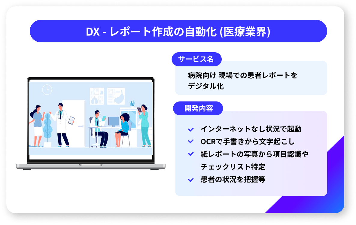 DX - レポート作成の自動化 (医療業界)
