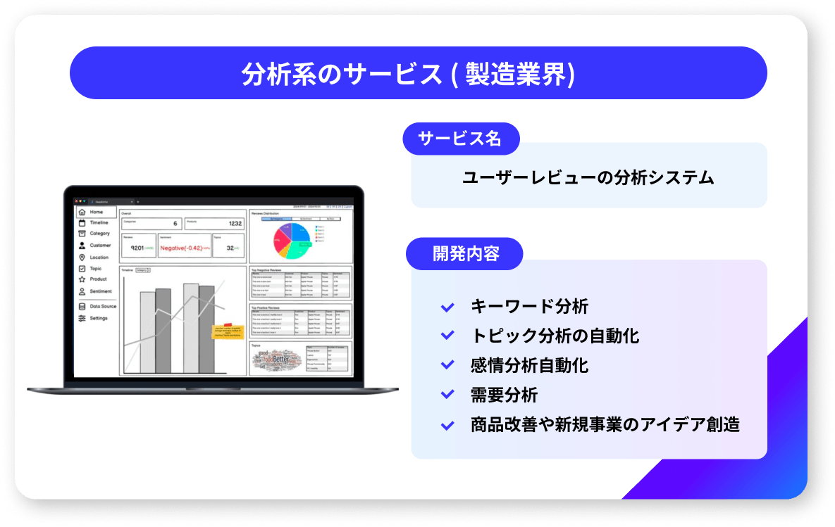 分析系のサービス (製造業界)