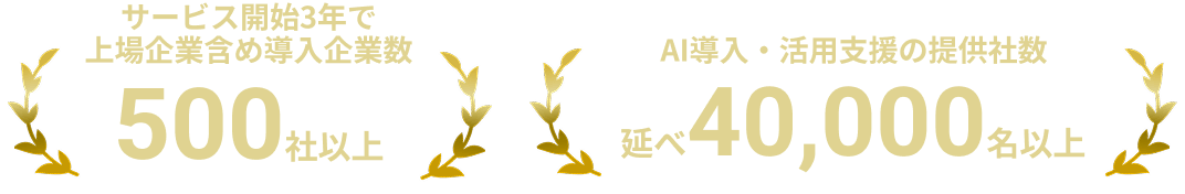 サービス開始3年で上場企業含め導入企業数500社以上、AI導入・活用支援の提供社数延べ40,000名以上