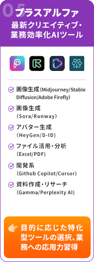 最新クリエイティブ・業務効率化AIツール