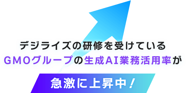デジライズの研修を受けているGMOグループの生成AI業務活用率が!