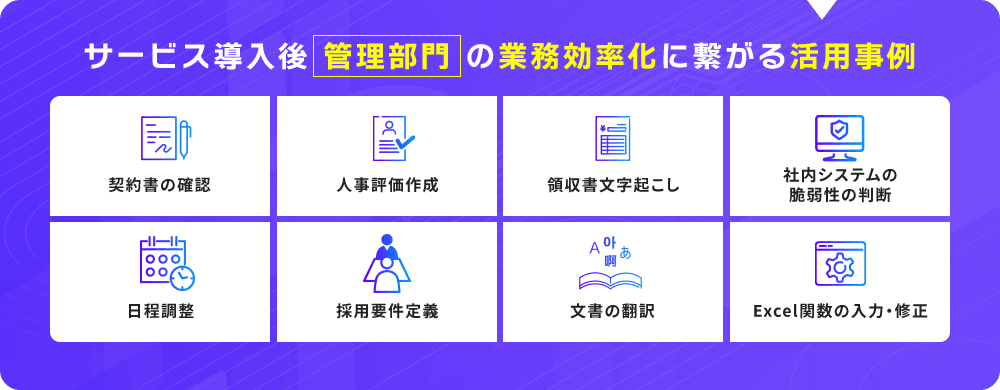 管理部門