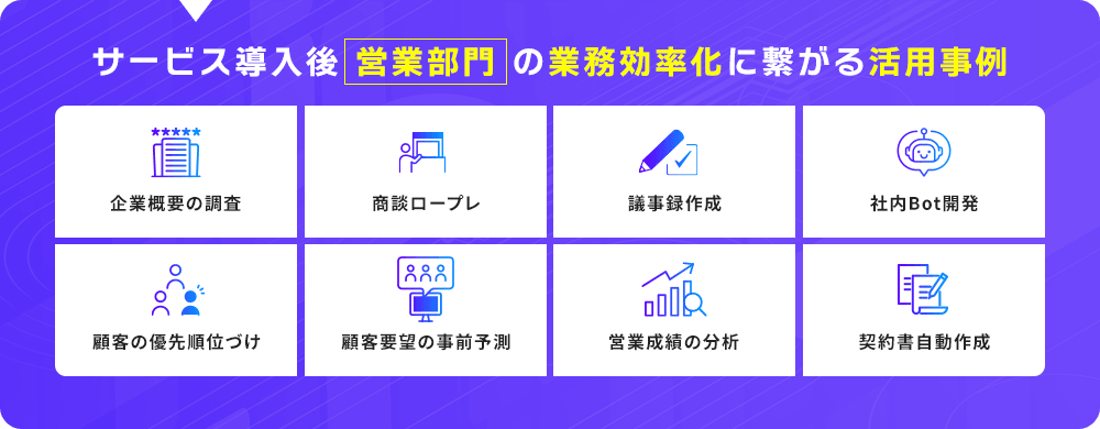 営業部門
