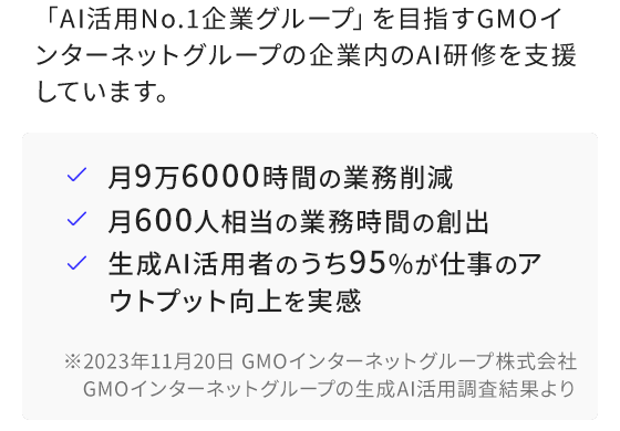 月9万6000時間の業務削減/月６00人相当の業務時間の創出/生成AI活用者のうち95%が仕事のアウトプット向上を実感