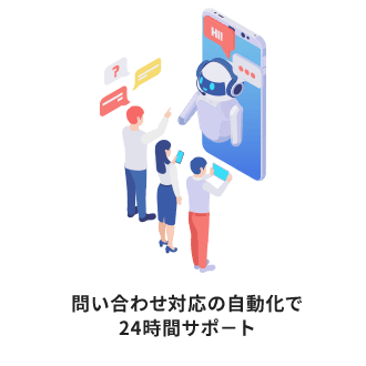 問い合わせ対応の自動化で24時間サポ－ト