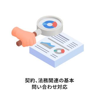 契約、法務関連の基本問い合わせ対応