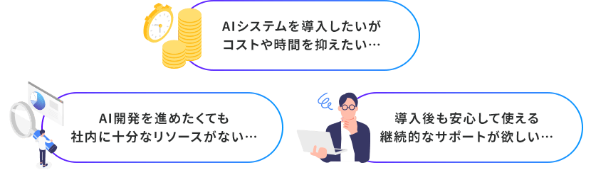 AIシステムを導入したいがコストや時間を抑えたい…/AI開発を進めたくても社内に十分なリソースがない…/導入後も安心して使える継続的なサポートが欲しい…
