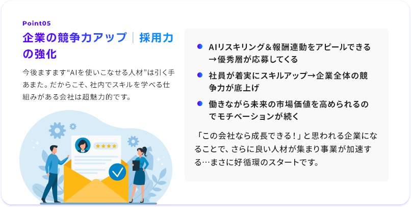 Point05/企業の競争力アップ｜採用力の強化