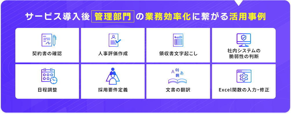 サービス導入後管理部門の業務効率化に繋がる活用事例