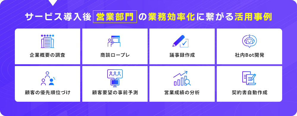 サービス導入後営業部門の業務効率化に繋がる活用事例