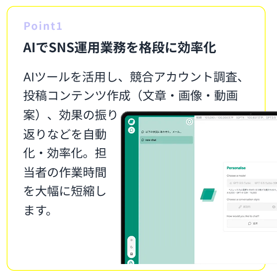 Point1 AIでSNS運用業務を格段に効率化