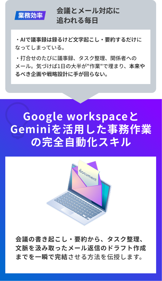 会議運営完全自動化スキル