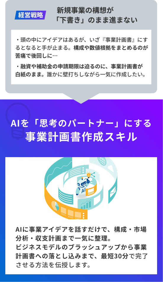 メール処理自動化スキル