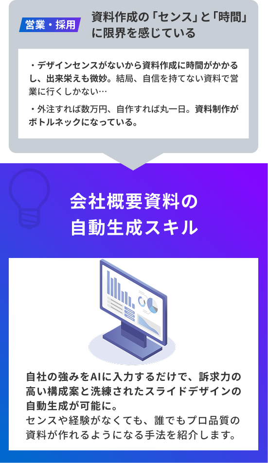 企画レポート自動生成スキル