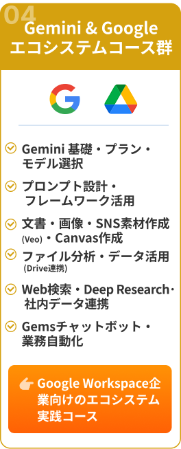 Gemini & Googleエコシステムコース群