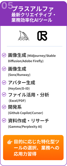 最新クリエイティブ・業務効率化AIツール