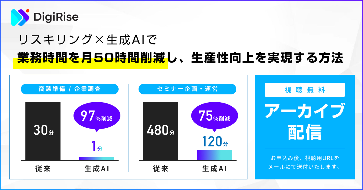 業務時間を⽉50時間削減し、生産性向上を実現する方法