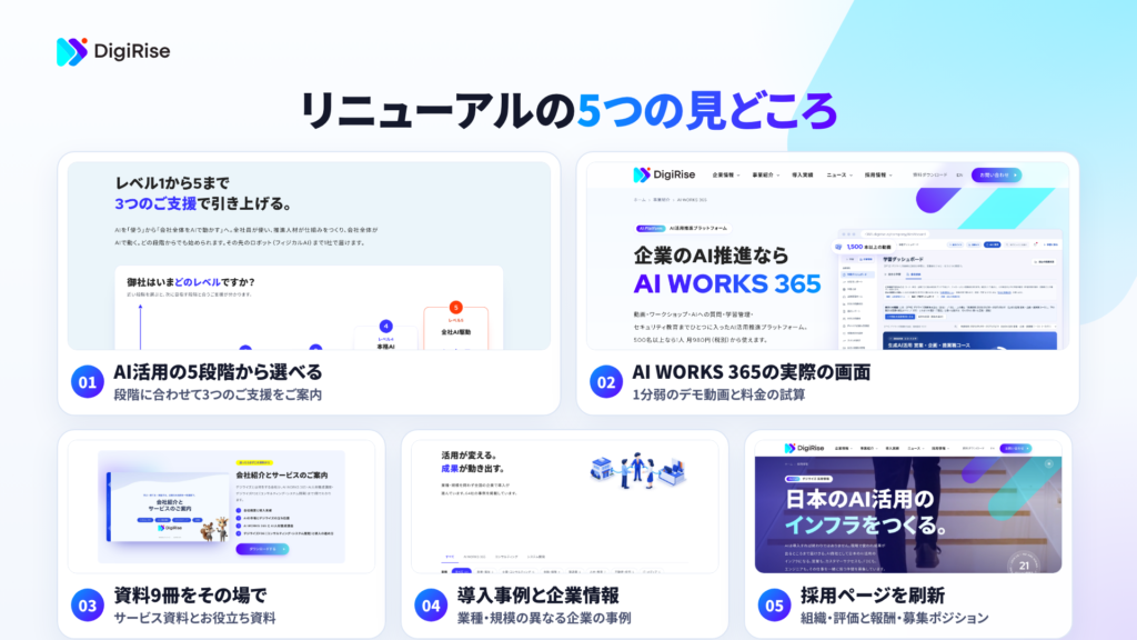 リニューアルの5つの見どころ