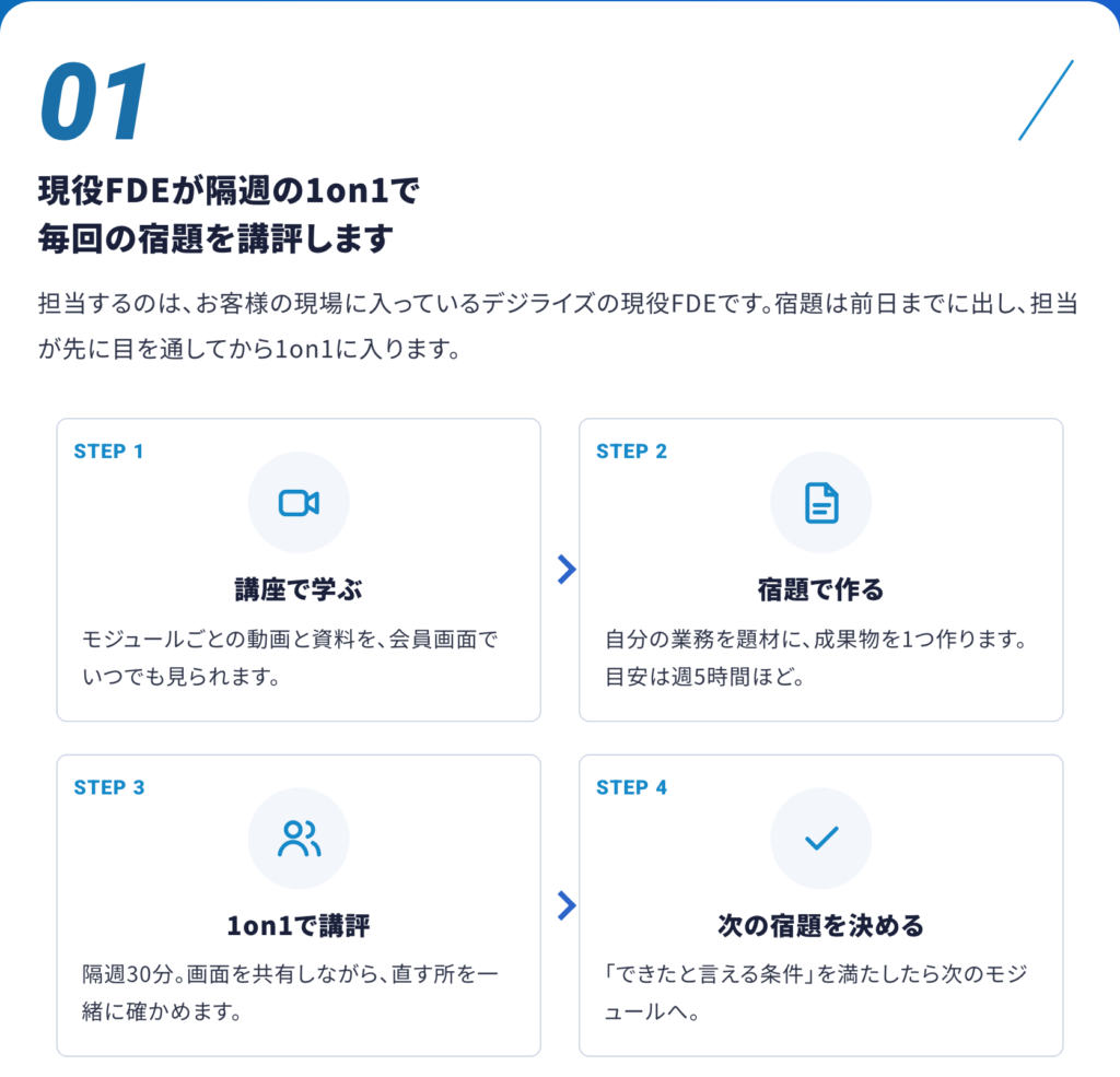 現役FDEが隔週の1on1で宿題を講評