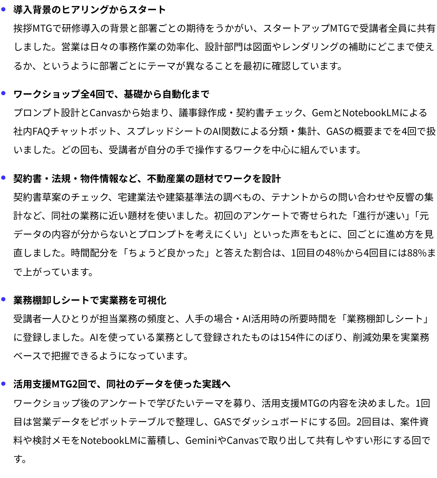 導入背景のヒアリングからスタート
挨拶MTGで研修導入の背景と部署ごとの期待をうかがい、スタートアップMTGで受講者全員に共有しました。営業は日々の事務作業の効率化、設計部門は図面やレンダリングの補助にどこまで使えるか、というように部署ごとにテーマが異なることを最初に確認しています。
ワークショップ全4回で、基礎から自動化まで
プロンプト設計とCanvasから始まり、議事録作成・契約書チェック、GemとNotebookLMによる社内FAQチャットボット、スプレッドシートのAI関数による分類・集計、GASの概要までを4回で扱いました。どの回も、受講者が自分の手で操作するワークを中心に組んでいます。
契約書・法規・物件情報など、不動産業の題材でワークを設計
契約書草案のチェック、宅建業法や建築基準法の調べもの、テナントからの問い合わせや反響の集計など、同社の業務に近い題材を使いました。初回のアンケートで寄せられた「進行が速い」「元データの内容が分からないとプロンプトを考えにくい」といった声をもとに、回ごとに進め方を見直しました。時間配分を「ちょうど良かった」と答えた割合は、1回目の48%から4回目には88%まで上がっています。
業務棚卸しシートで実業務を可視化
受講者一人ひとりが担当業務の頻度と、人手の場合・AI活用時の所要時間を「業務棚卸しシート」に登録しました。AIを使っている業務として登録されたものは154件にのぼり、削減効果を実業務ベースで把握できるようになっています。
活用支援MTG2回で、同社のデータを使った実践へ
ワークショップ後のアンケートで学びたいテーマを募り、活用支援MTGの内容を決めました。1回目は営業データをピボットテーブルで整理し、GASでダッシュボードにする回。2回目は、案件資料や検討メモをNotebookLMに蓄積し、GeminiやCanvasで取り出して共有しやすい形にする回です。